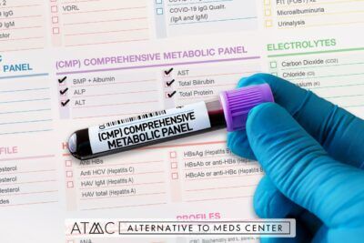 labcorp total glutathione whole blood test Standard Health Perimenopause Lab Tests | Gynecology,